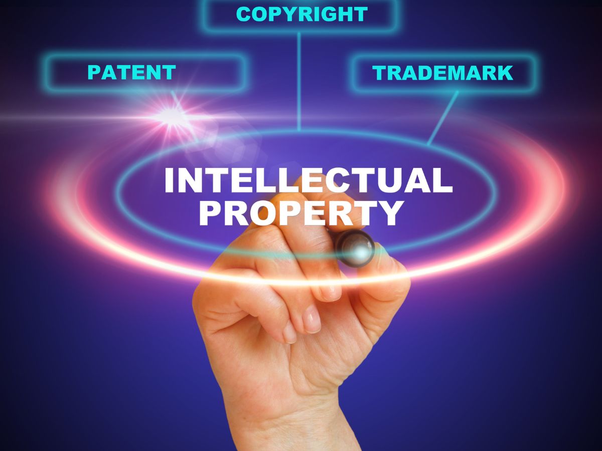 protecting your brand through intellectual property rights