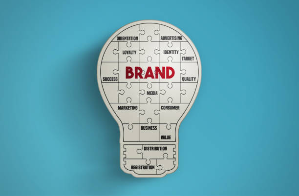 Creating a Brand That Reflects Your Values: A Step-by-Step Guide