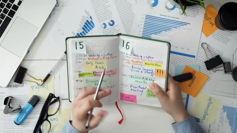 Content Calendars